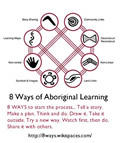 8ways