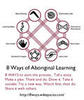8ways