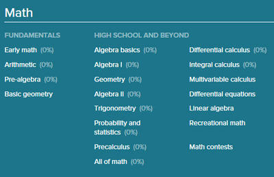 Khan Academy