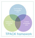 TPACK-s