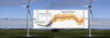 windfarms maths