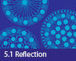 5.1 Reflection