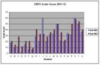 NO-R-PAT2graph