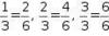 one third equals two sixths, two thirds equals four sixths, three thirds equals six sixths