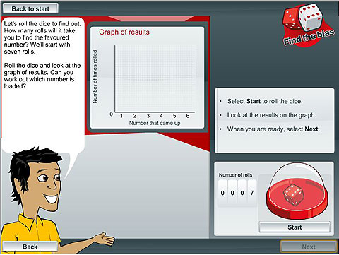 Screen grab showing the number of rolls completed and a graph to record the results.